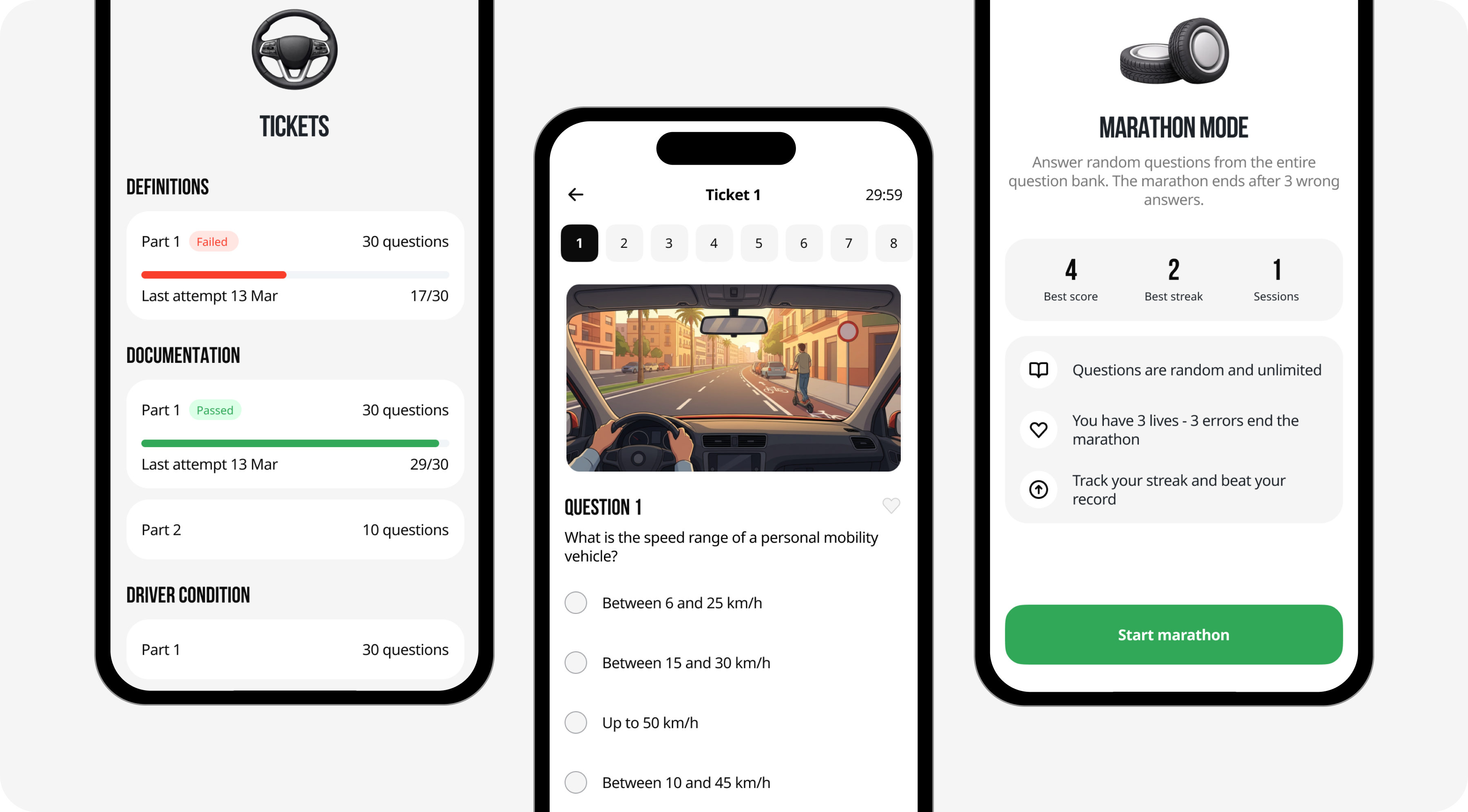 How it works — study flow illustration